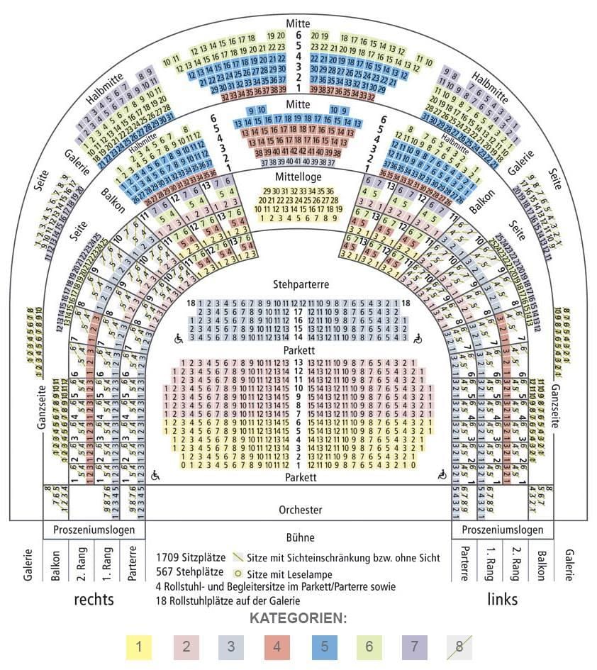 Vín opera kort